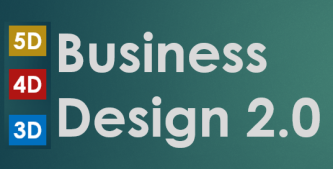 Business Design - vår affärsutvecklingsmodell